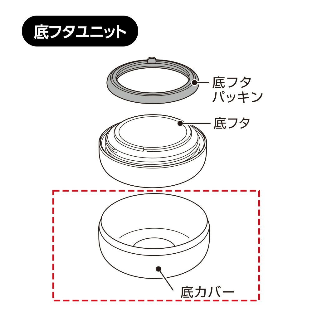 sokomo そこまで洗える3WAYキッズボトル しなこちゃんコラボ 底カバー