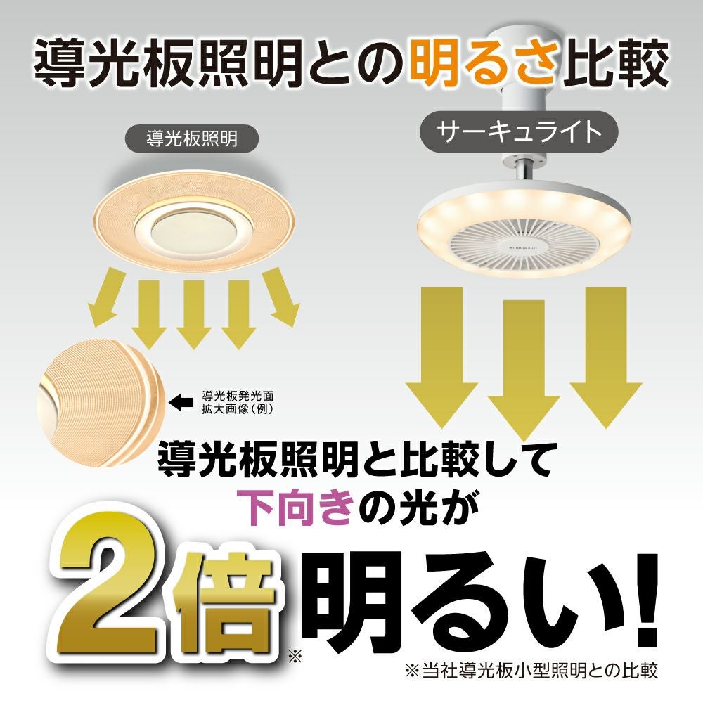 CIRCULIGHT(サーキュライト) ソケットシリーズ E17モデル 調色タイプ