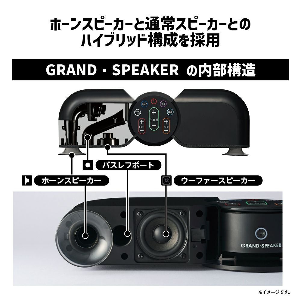 GRAND・SPEAKER（グラン・スピーカー） テレビ用ステレオスピーカー GS