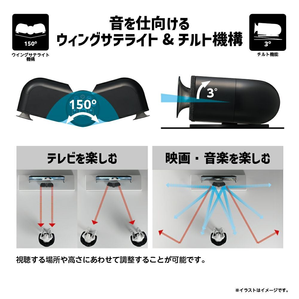 GRAND・SPEAKER（グラン・スピーカー） テレビ用ステレオスピーカー GS