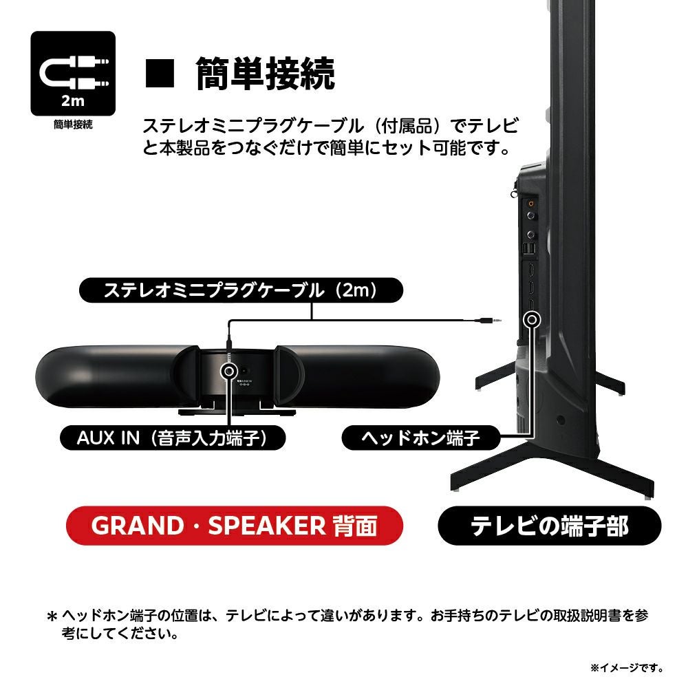 GRAND・SPEAKER（グラン・スピーカー） テレビ用ステレオスピーカー GS