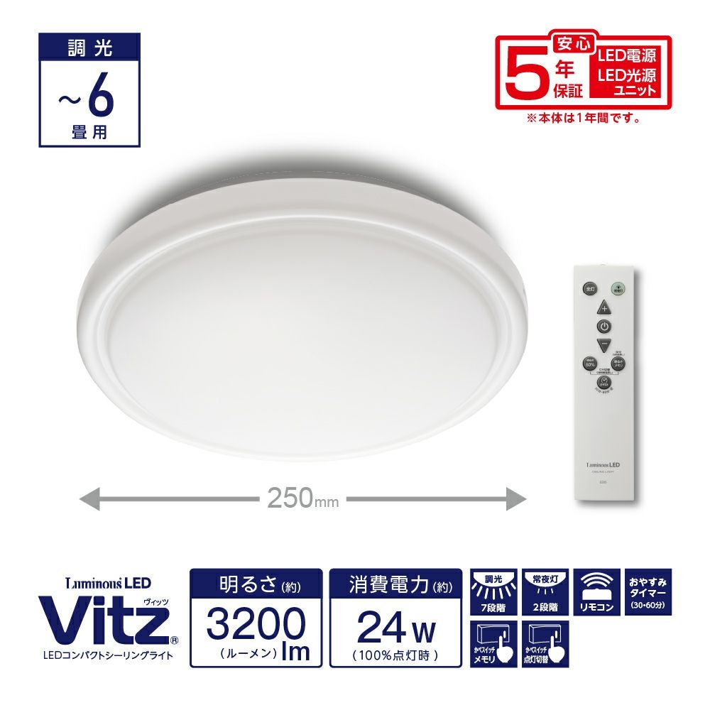 6畳未満 | DOSHISHA Marche