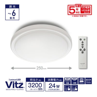 シーリングライト用リモコン RS-02・RS-01・RPT7代替品 ERS-02 1015610 