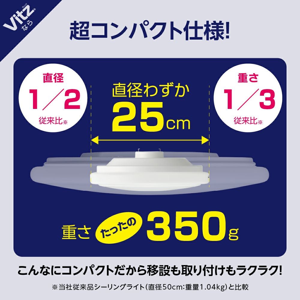 5年保証】LuminousLED(ルミナス) LEDコンパクトシーリングライト Vitz 5年保証】LuminousLED(ルミナス) LEDコンパクトシーリングライト Vitz