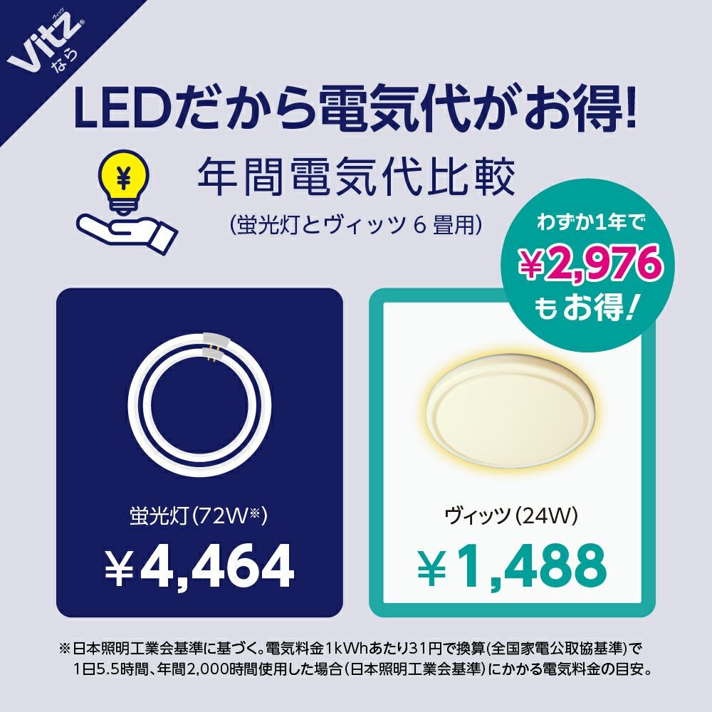5年保証】LuminousLED(ルミナス) LEDコンパクトシーリングライト Vitz 5年保証】LuminousLED(ルミナス) LEDコンパクトシーリングライト Vitz