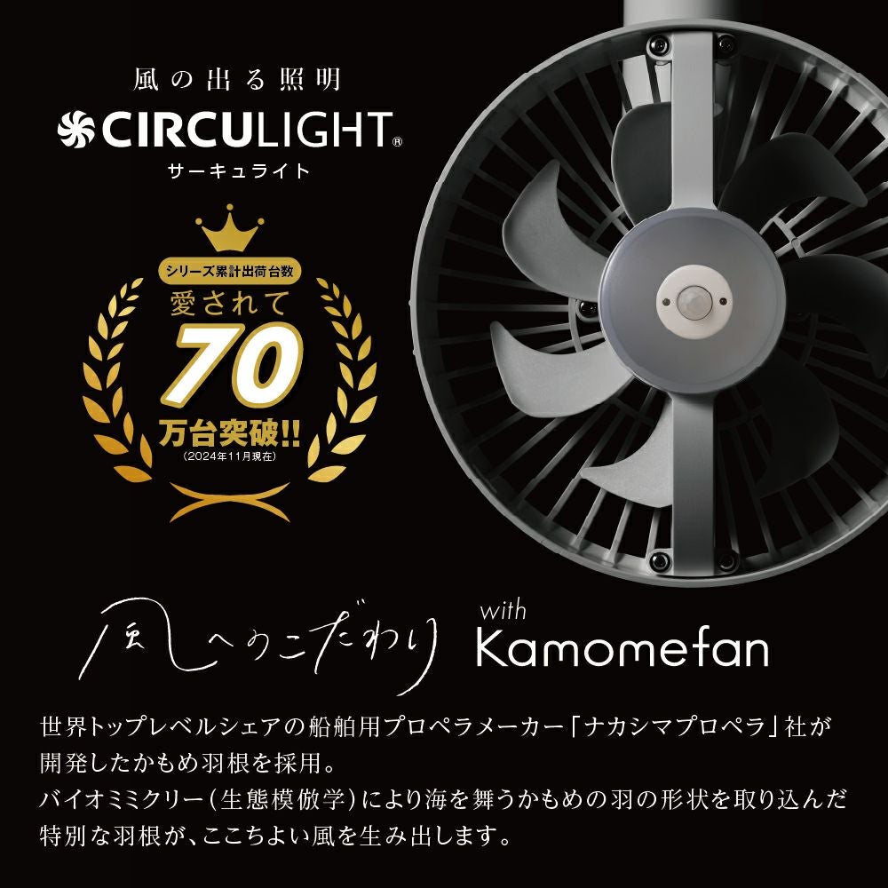 【未使用品】CIRCU LIGHT 人感センサー付きサーキュレーター⭐︎2個セット CIRCULIGHT(サーキュライト) 人感センサー付きソケットシリーズ 引掛け