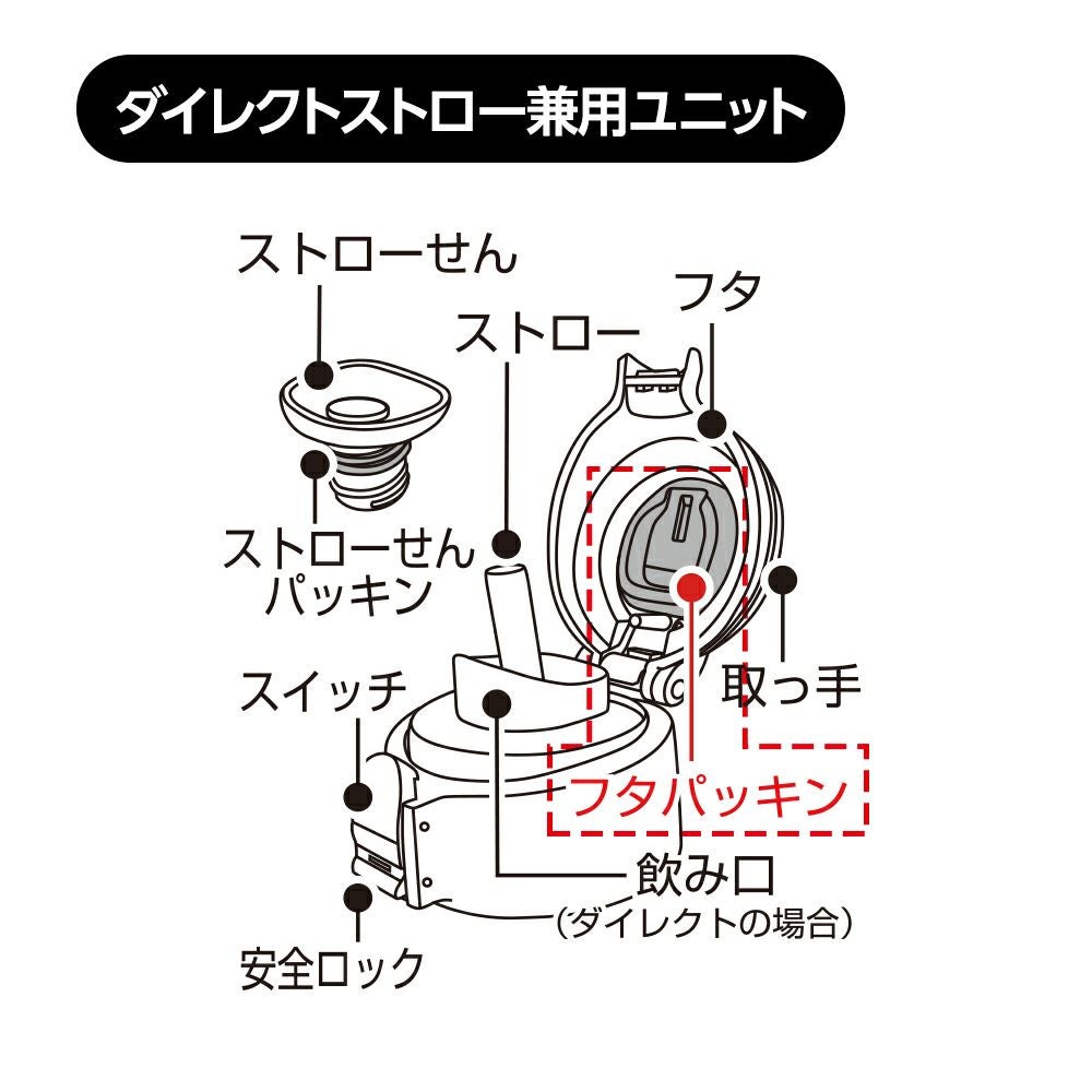 sokomo そこまで洗える3WAYキッズボトル フタパッキン NEW SAKB-P5【HP