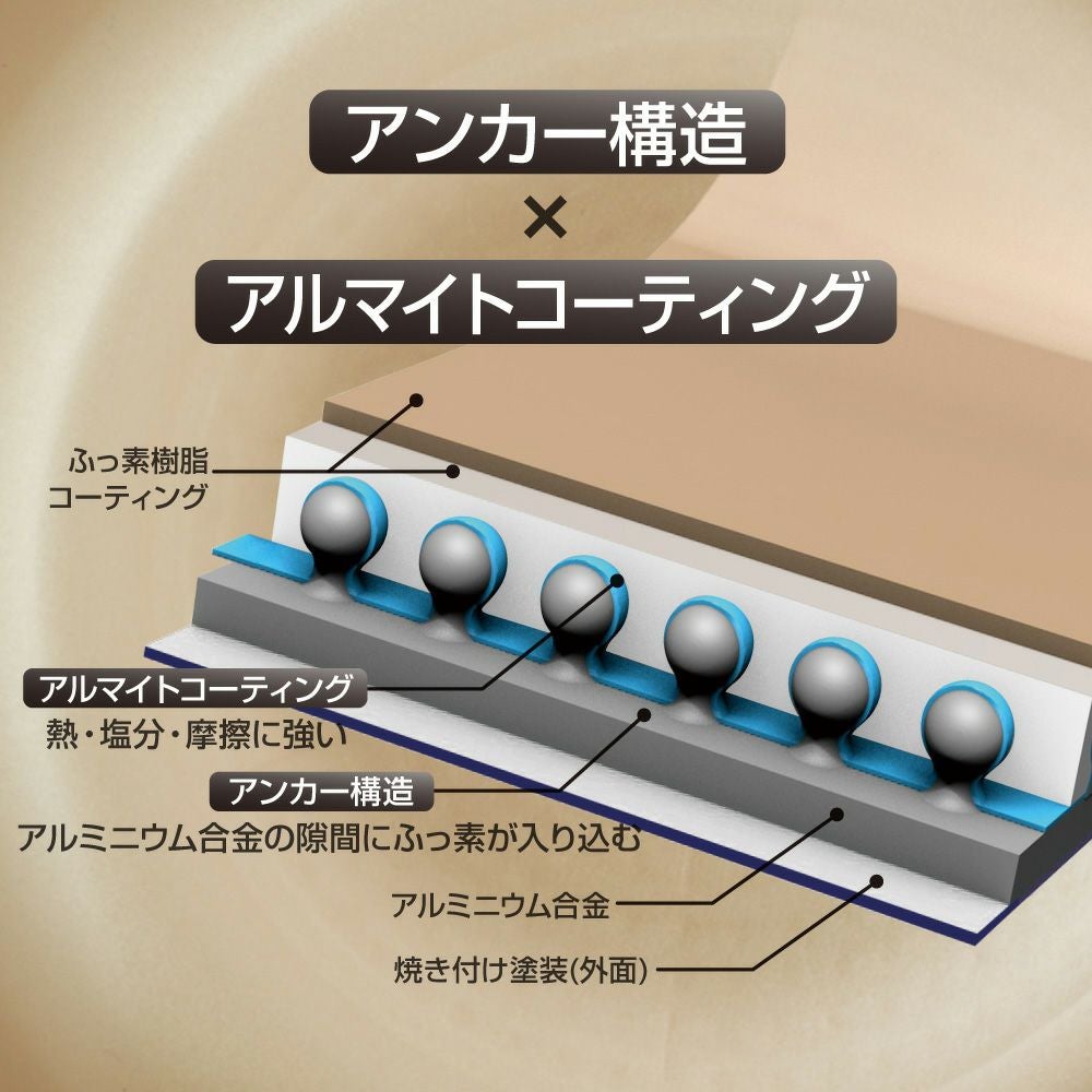 evercook(エバークック) ガス火専用 軽量 フライパン (玉子焼き/28cm