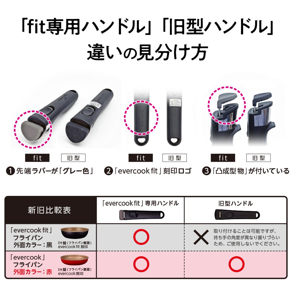 evercook fit (エバークック フィット) 【限定色】 IH対応 着脱式