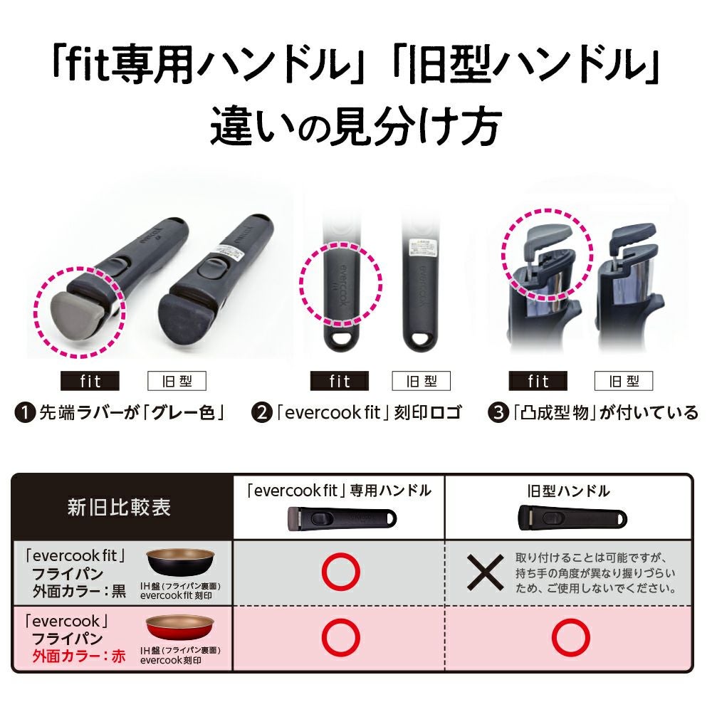 evercook fit (エバークック フィット) 着脱式 専用ハンドル ミニ