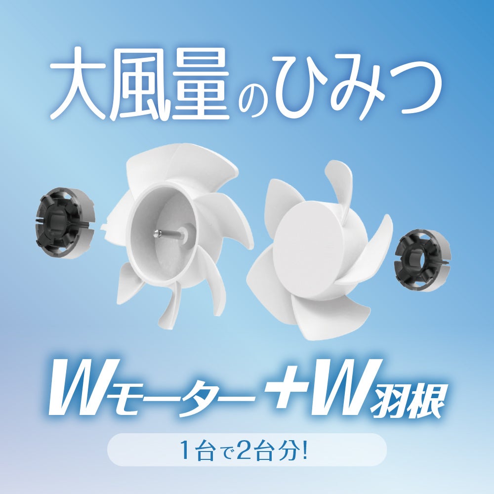 ツインブレード クリアハンディファン＋ ホワイト FSB-54BWH【KA