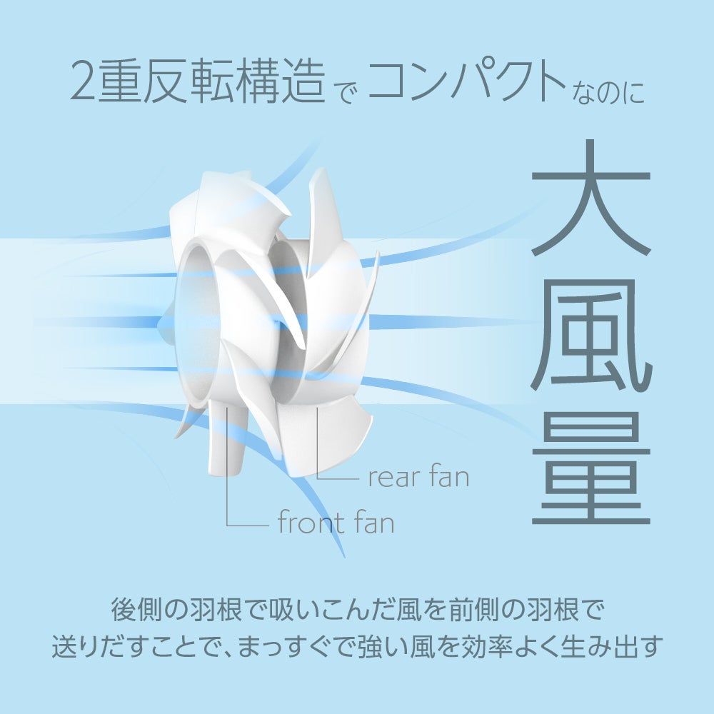 ホワイトスタンドファン 5枚羽根 ユアサプライムス.com｜ユアサプライムス 工場扇 YAF-459T(S) シルバー
