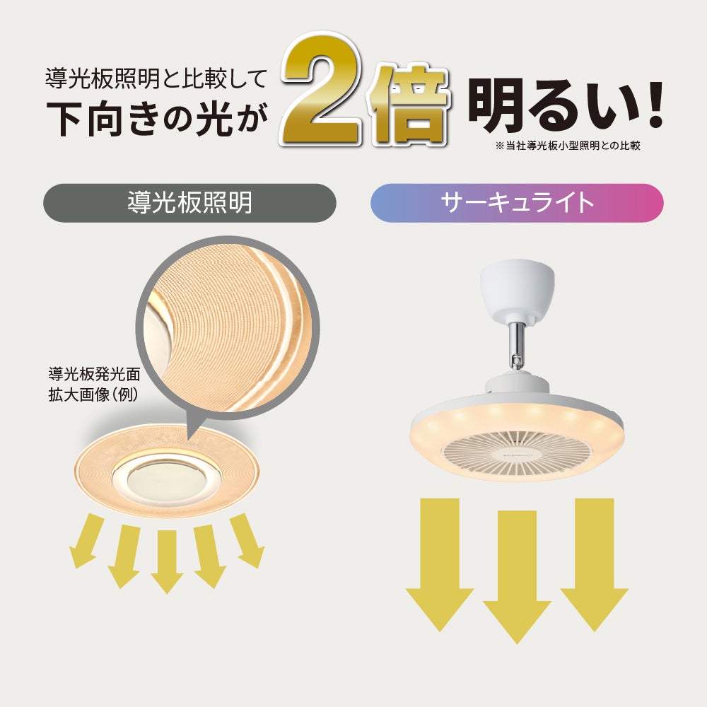 CIRCULIGHT(サーキュライト) ソケットシリーズ 引掛けモデル 調色