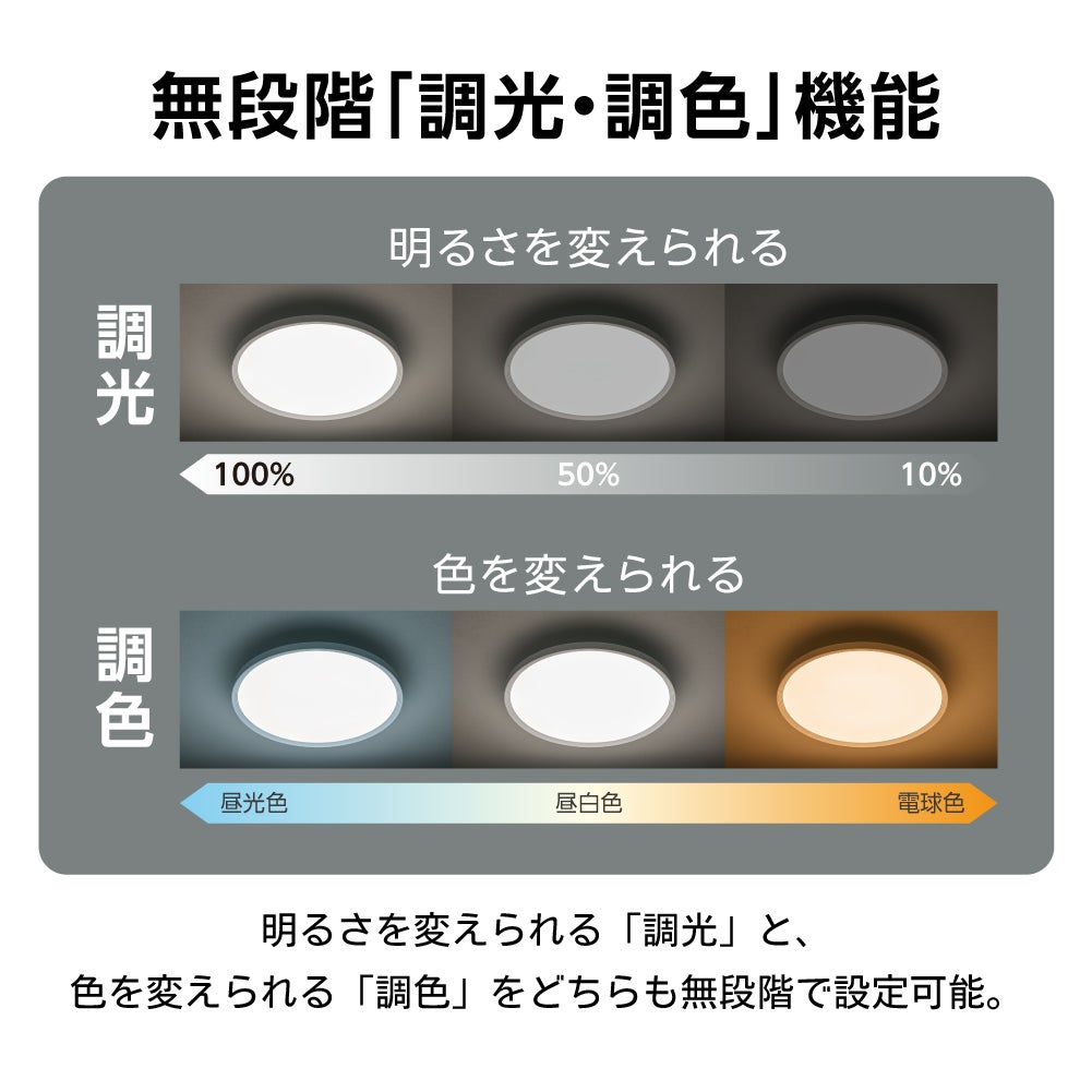 ◇クリアランスSALE◇【5年保証】Paneeel Super Slim(パネール