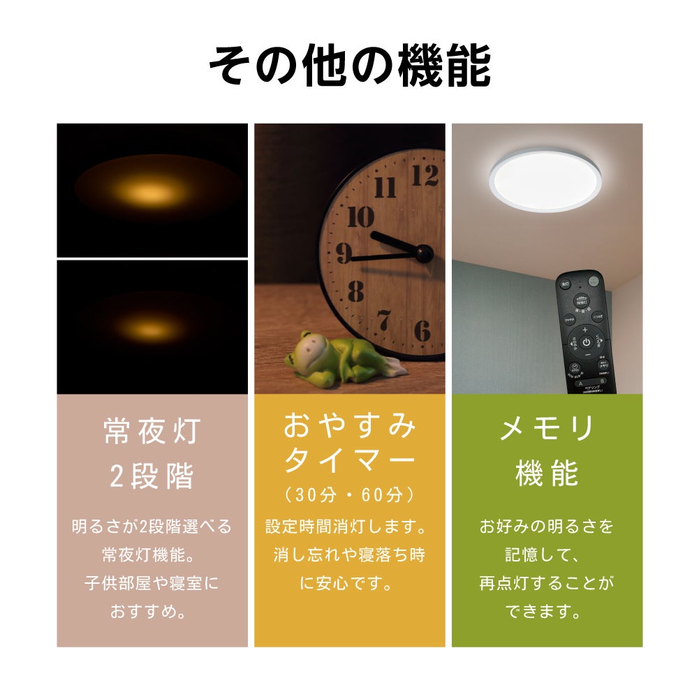 ◇クリアランスSALE◇【5年保証】Paneeel Super Slim(パネール