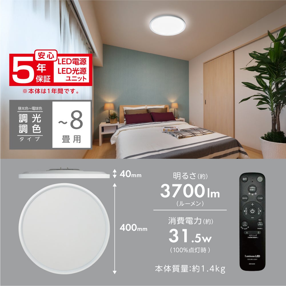 ◇クリアランスSALE◇【5年保証】Paneeel Super Slim(パネール