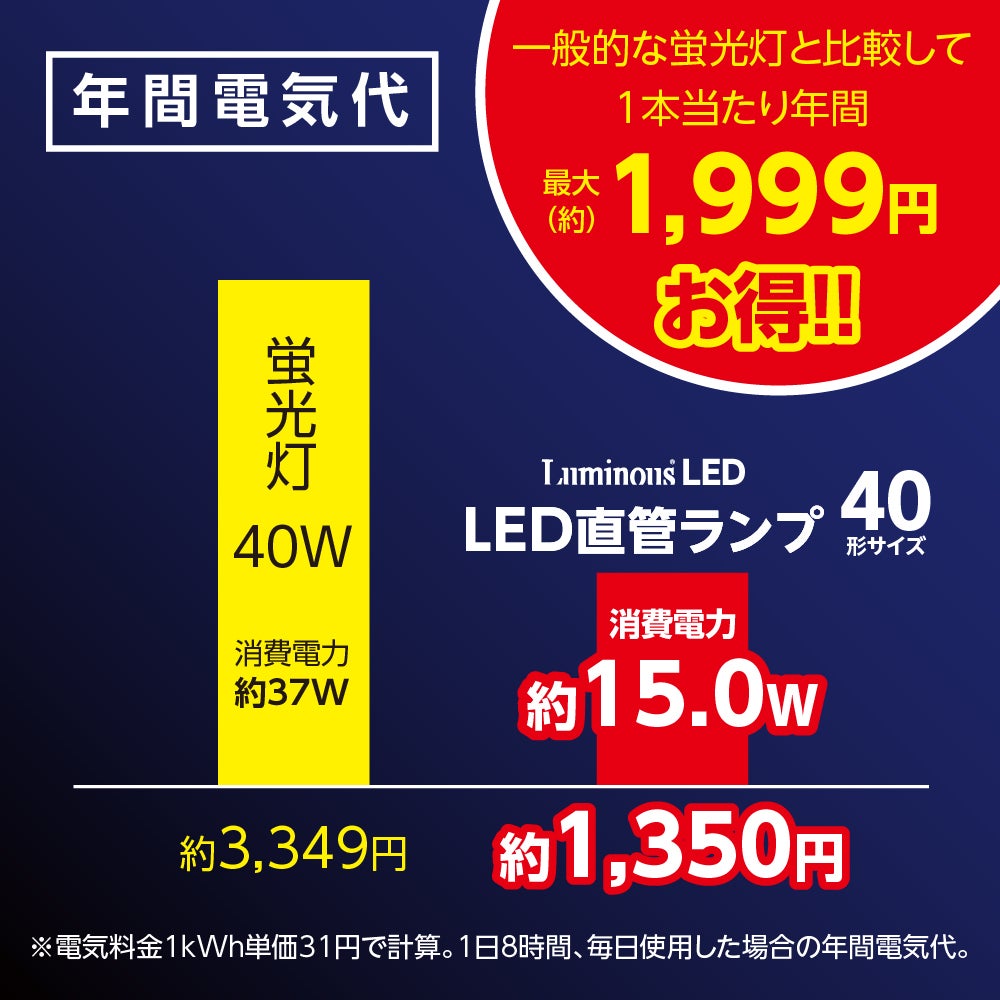 LuminousLED(ルミナス) LED直管 40形 昼光色 オールフリー G13-ZX12SD