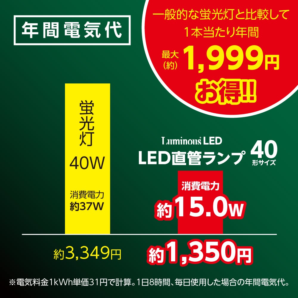 LuminousLED(ルミナス) LED直管 40形 昼白色 オールフリー G13-ZX12SN
