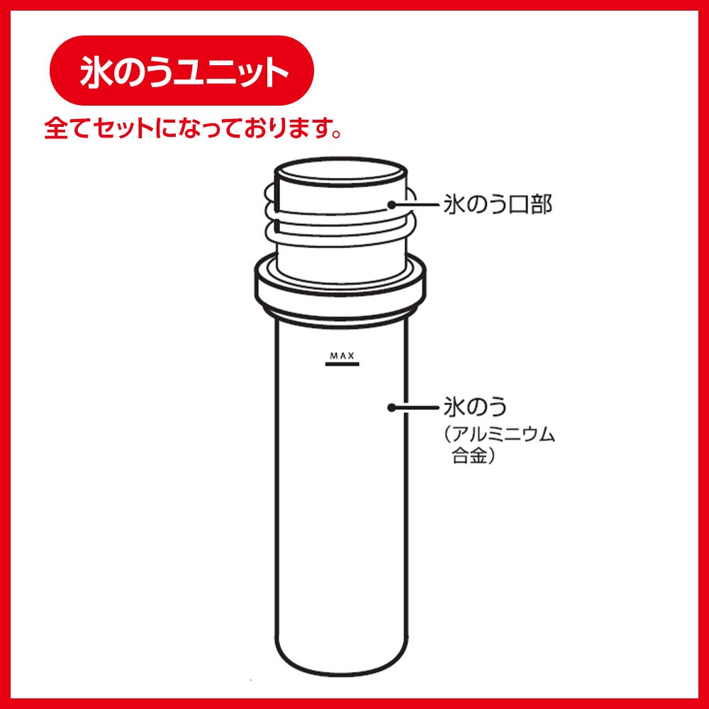 ゴリラの冷棒氷のうユニット GRHB5-IU1【HP】 | DOSHISHA Marche