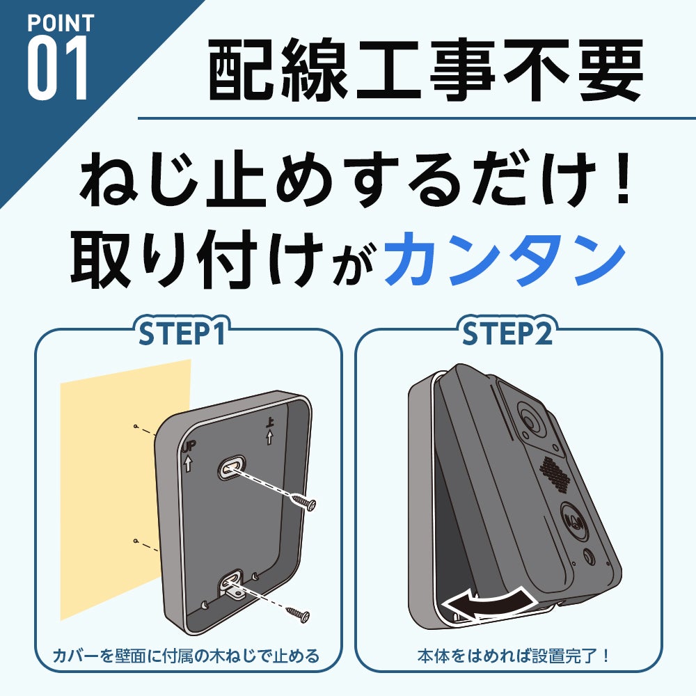 ワイヤレステレビドアホン ドウシシャ 簡単取り付け 工事不要 DDPH-1