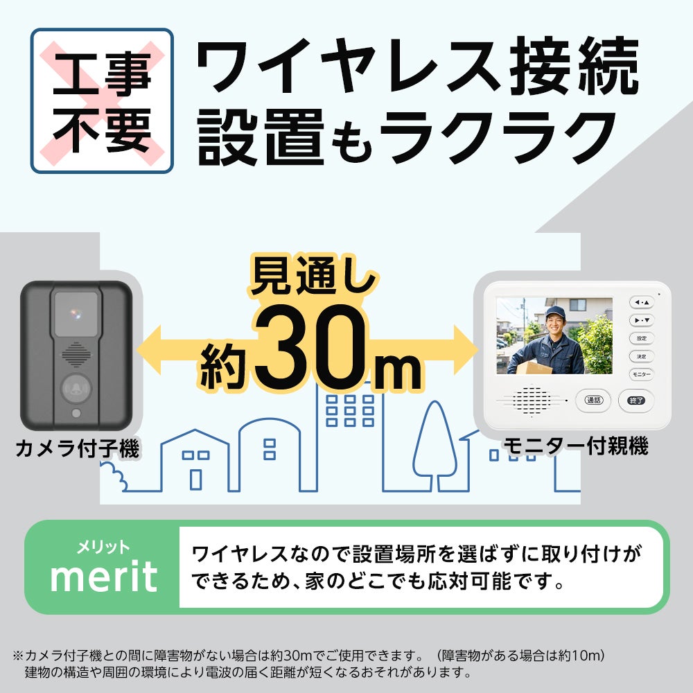 ワイヤレス　テレビドアホン ワイヤレステレビドアホン ドウシシャ 簡単取り付け 工事不要 DDPH-1