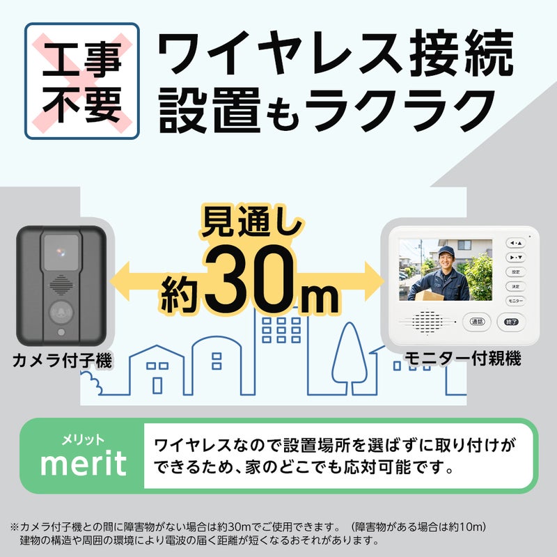 ワイヤレステレビドアホン ドウシシャ 簡単取り付け 工事不要 DDPH-1 