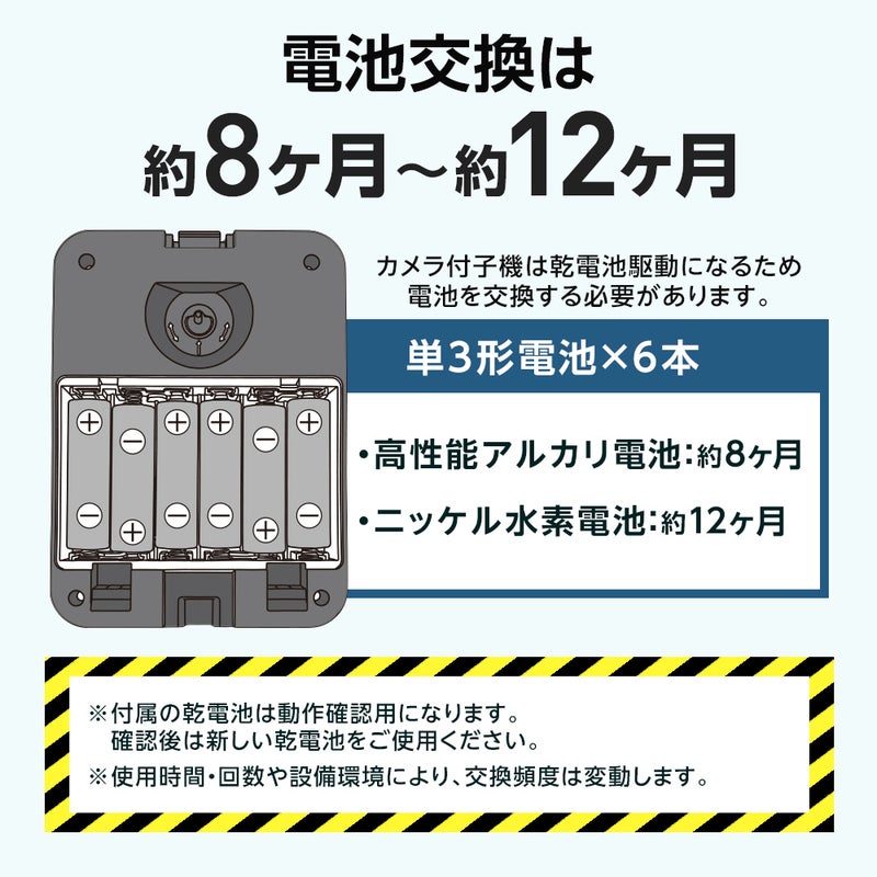 ワイヤレステレビドアホン ドウシシャ 簡単取り付け 工事不要 DDPH-1 