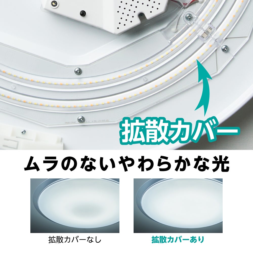 ◇大感謝祭セール◇Luminasave(ルミナセーブ) 省エネ とにかく明るい