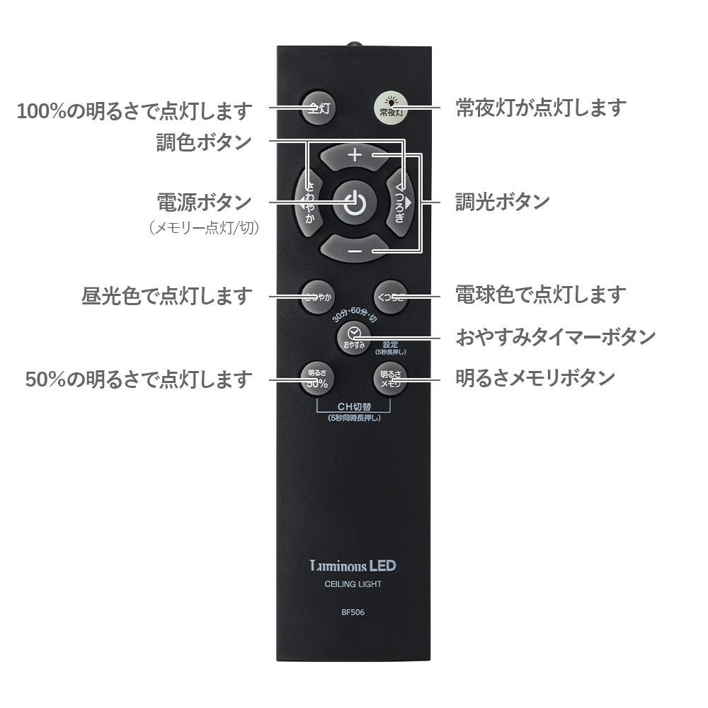 5年保証】LuminousLED(ルミナス) LEDシーリングライト グレーウッド